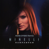 постер песни Minelli - Rampampam Kean Dysso Remix