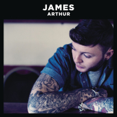 постер песни James - Recover